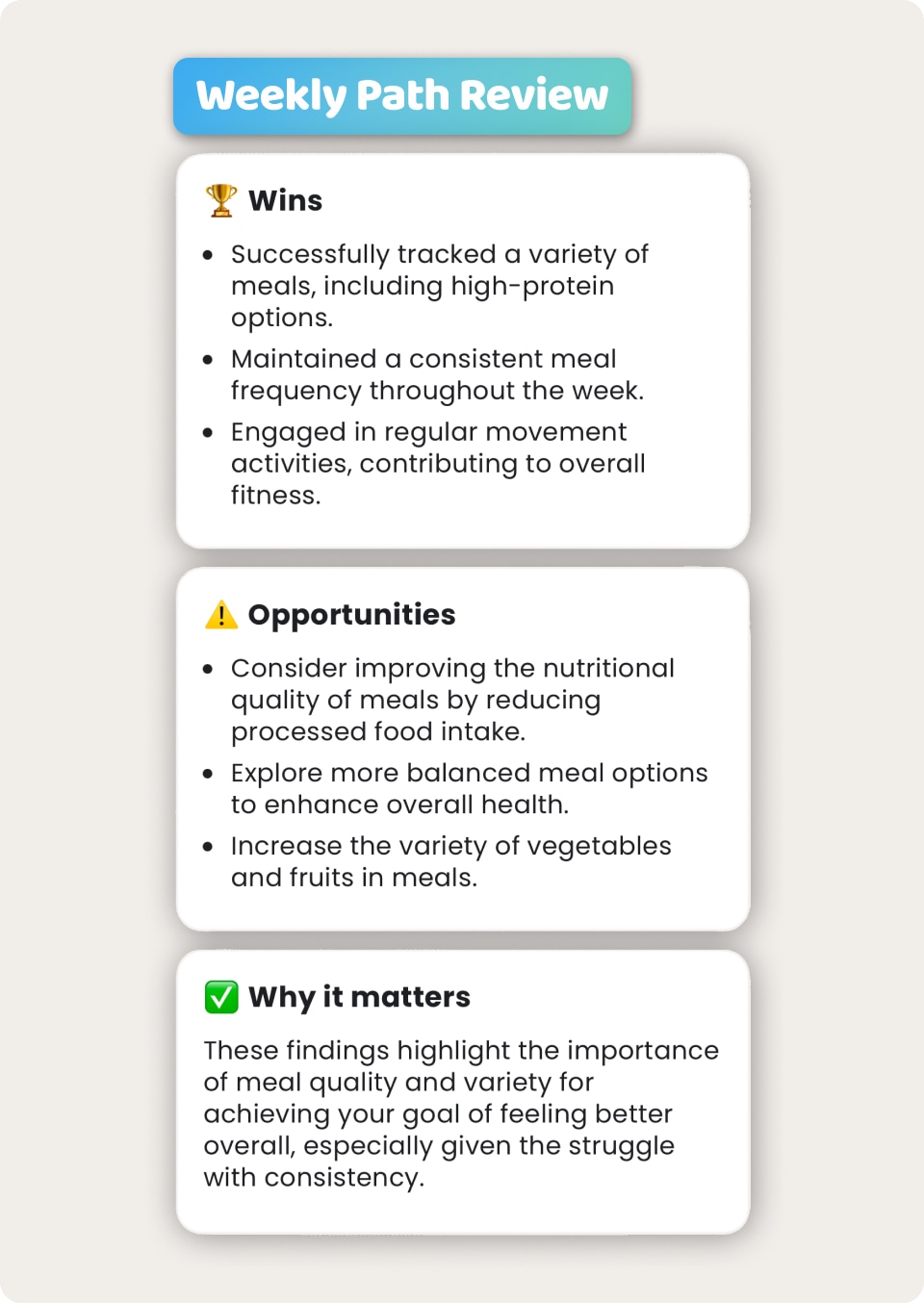 AteMate - AI Weekly Path Review example AteMate - AI Weekly Path Review example