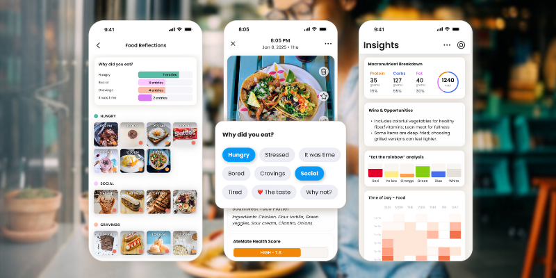AteMate Tracking options