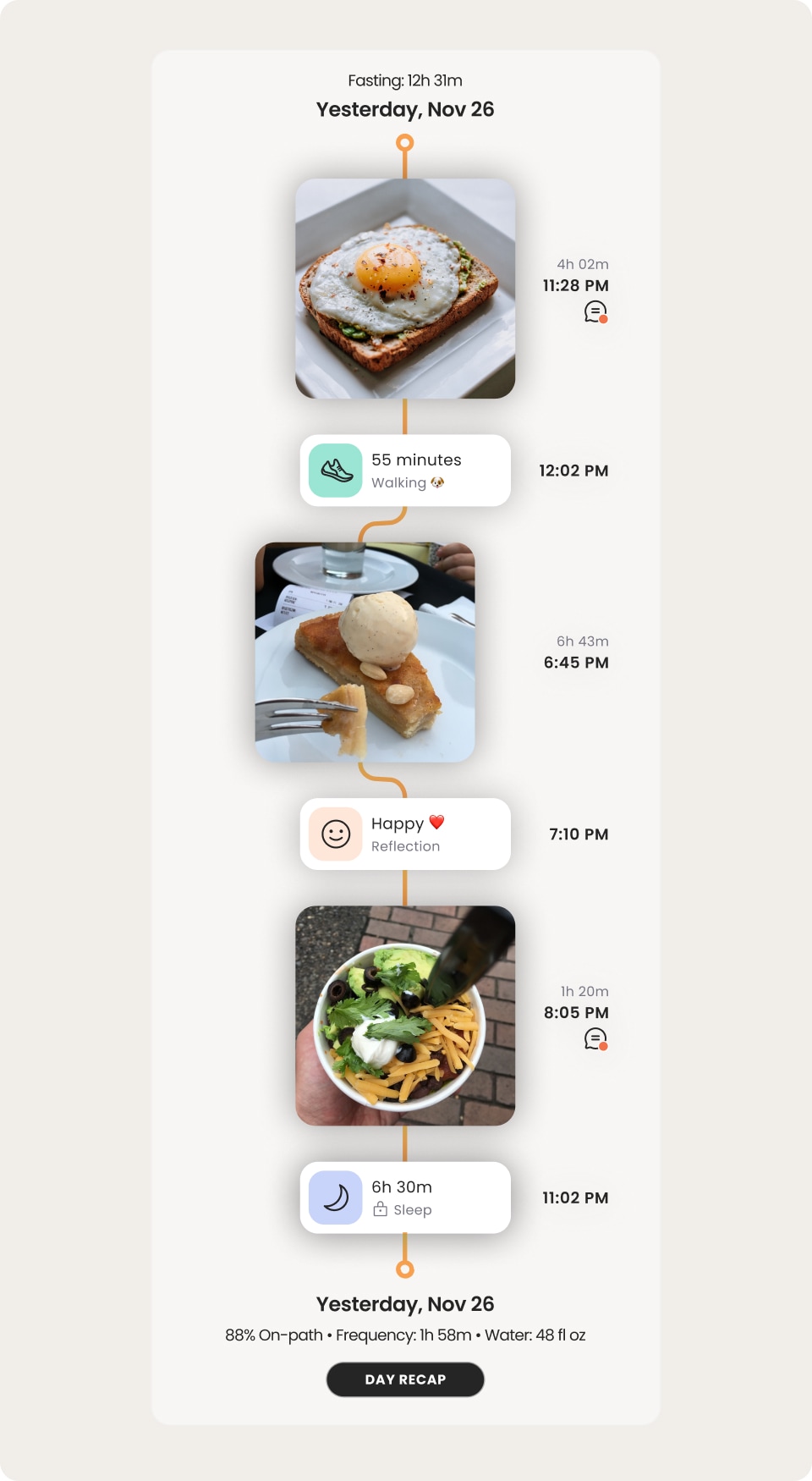 AteMate Food Journal - Path view AteMate Food Journal - Path view